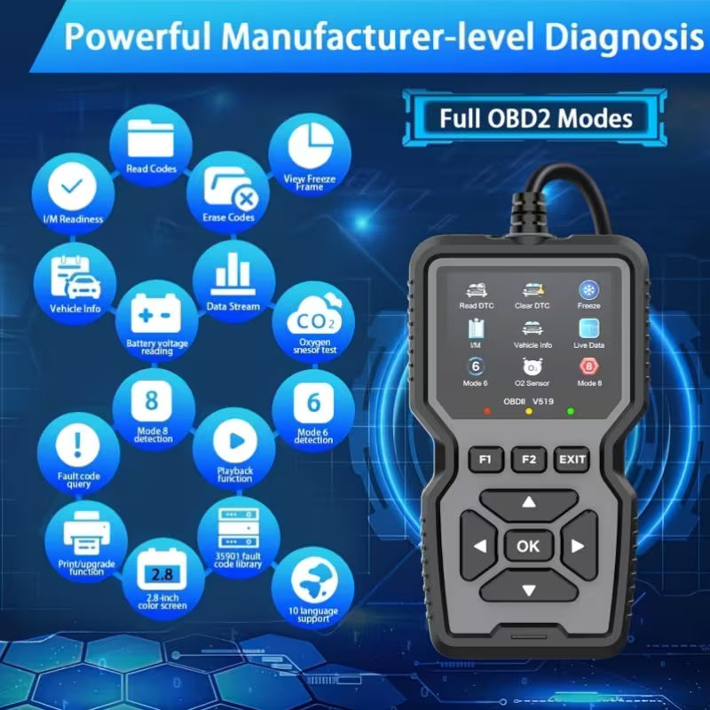 Professionele OBD2 Diagnostische Scanner Tool | USB Aangedreven, Motor Fout Detector, Lezer, Batterij Tester, I/M Klaarheid Status, Code Verwijderaar, Ondersteunt 10 Talen, Compatibel met Alle OBD II Protocol Voertuigen Sinds 1996,